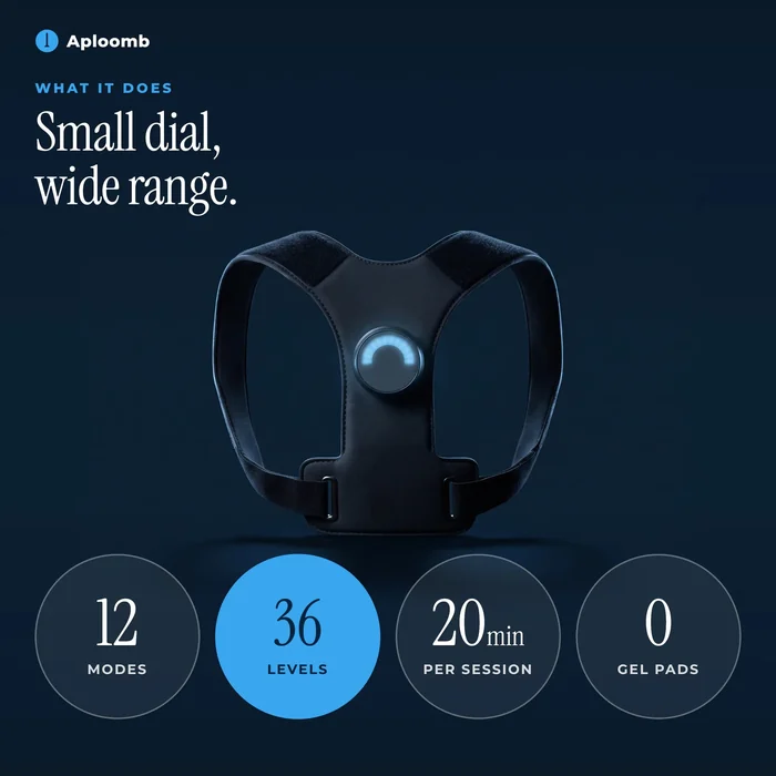 PostureFit in numbers: 12 modes, 36 levels, 20-minute sessions, no gel pads